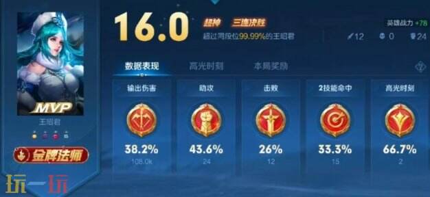 王者荣耀王昭君出装推荐 国服王昭君最强出装铭文