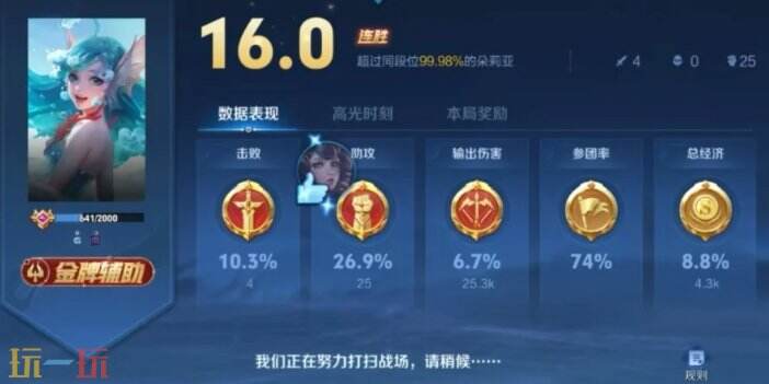 王者荣耀出装大全：朵莉亚出装攻略