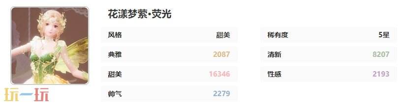 无限暖暖乘上南瓜马车套装：花漾梦萦·荧光时装介绍