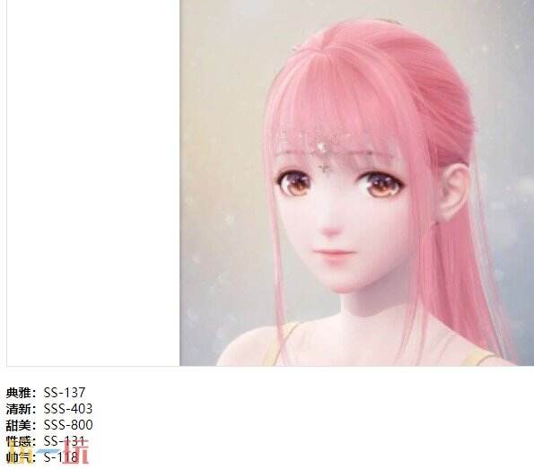 无限暖暖乘上南瓜马车套装：花漾梦萦·荧光时装介绍