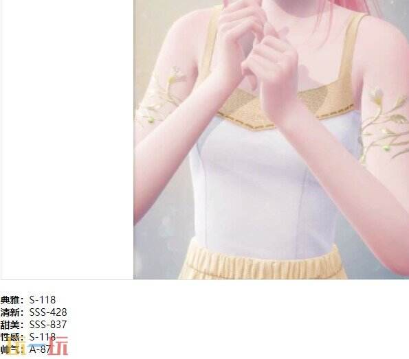 无限暖暖乘上南瓜马车套装：花漾梦萦·荧光时装介绍