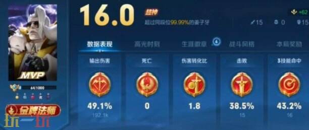 王者荣耀丨姜子牙最强出装铭文分享
