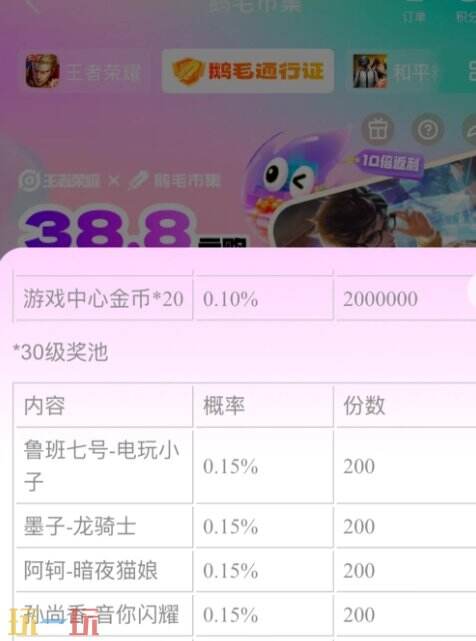 王者荣耀皮肤免费送 孙尚香音你闪耀限时抽取
