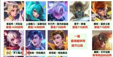 王者荣耀S38新赛季 返场皮肤一览