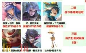王者荣耀S38新赛季 返场皮肤一览