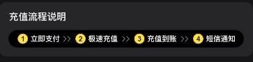炉石传说国际服充值没到账怎么办？选择安全快速到账代充平台