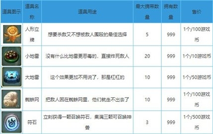 奇幻射击官方版正版下载 奇幻射击官方版正版下载
