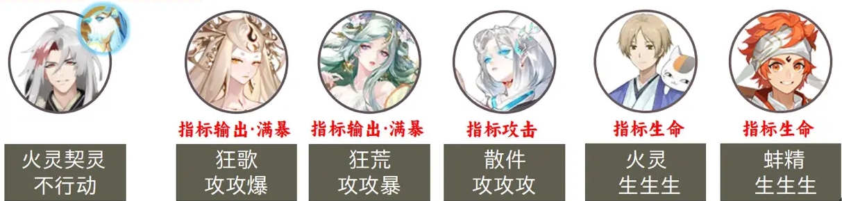 阴阳师魂土悲鸣阵容推荐