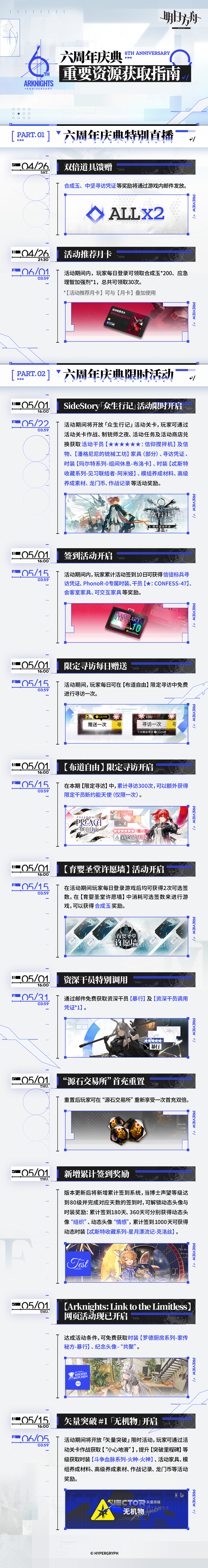 明日方舟六周年庆典奖励一览