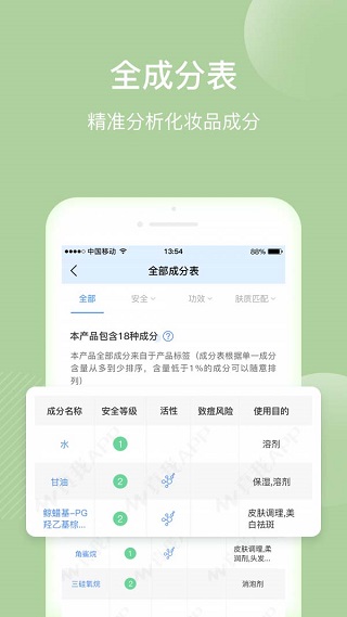 真我app 真我app