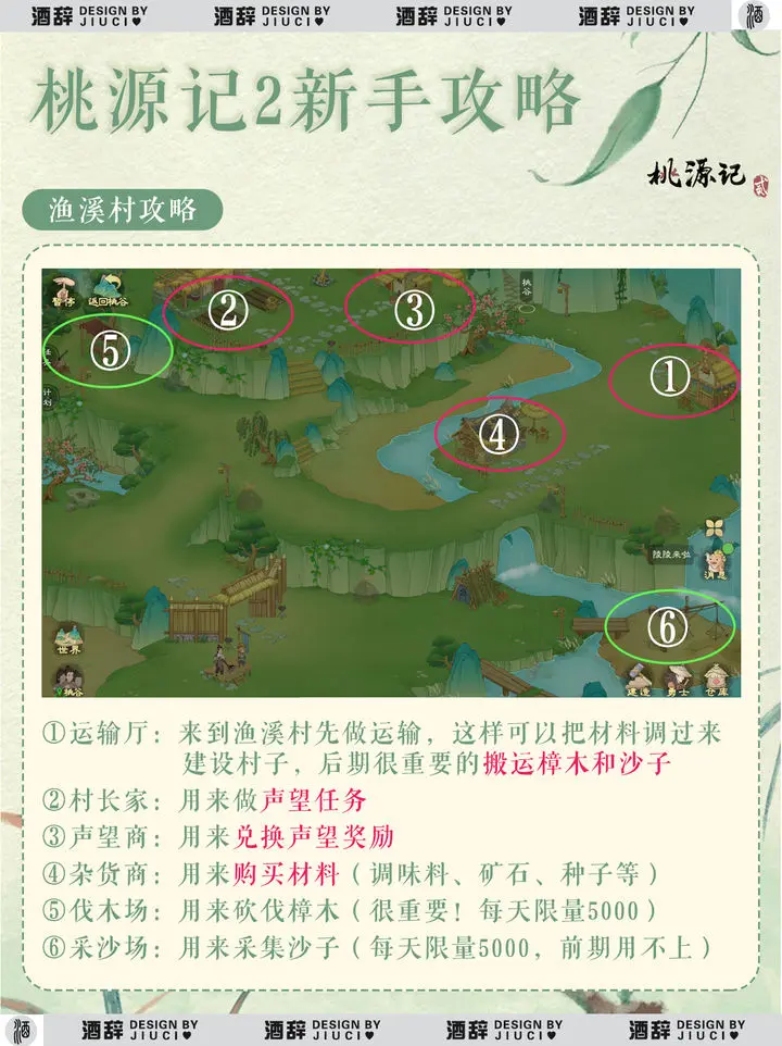 桃源记2渔溪村入口在哪里