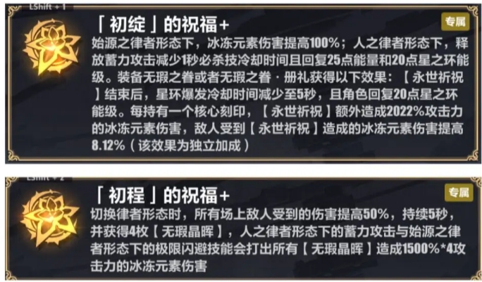 崩坏358.2版本人律乐土终尽难度打法