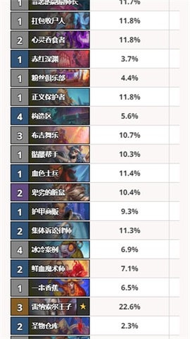 hsreplay最新版免费下载 hsreplay最新版免费下载