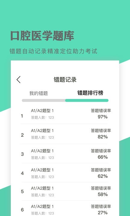 口腔医学题库app 口腔医学题库app