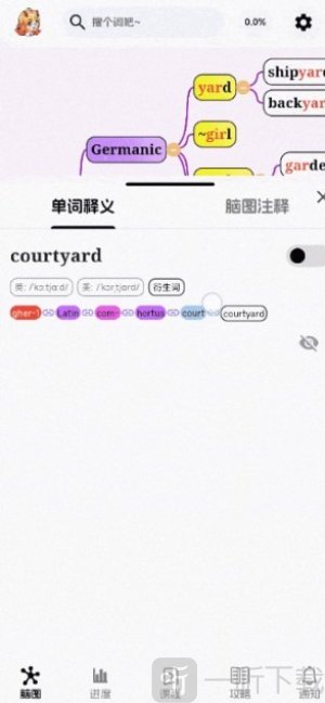 麒麟单词