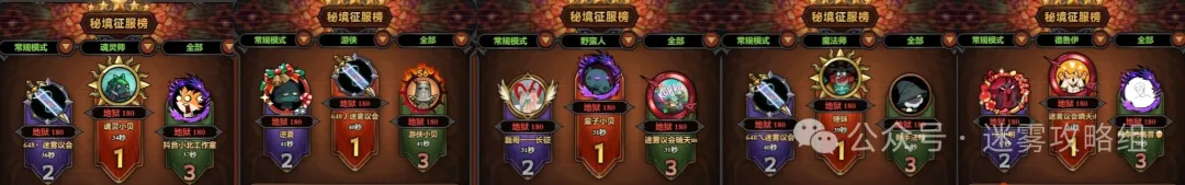 迷雾大陆S6竞速最终排行一览