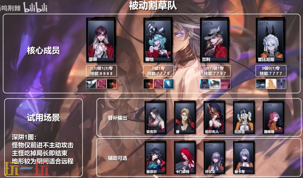 无期迷途割草队怎么配队 无期迷途割草队体系配队推荐