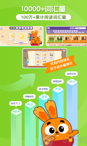 披萨ABC英语