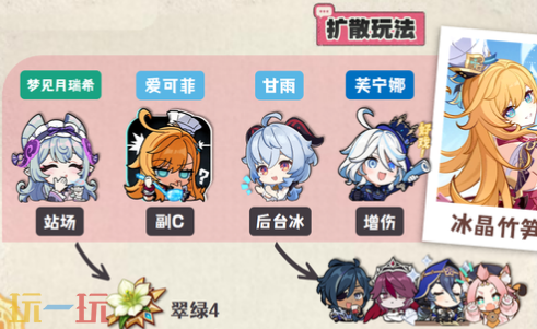 原神爱可菲扩散队怎么玩 爱可菲配队大全攻略