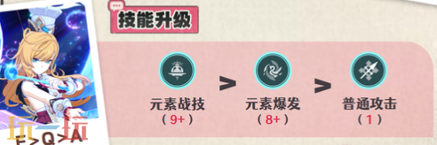 原神爱可菲天赋要升到多少级 爱可菲天赋加点攻略