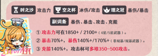 原神爱可菲带什么圣遗物 爱可菲圣遗物推荐