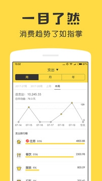 鲨鱼记账免费版下载