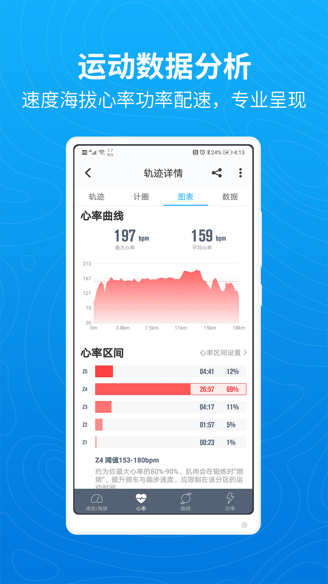 骑行者app下载安装 骑行者app下载安装