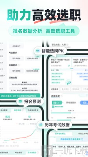 公考雷达2025