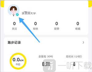 小步快跑