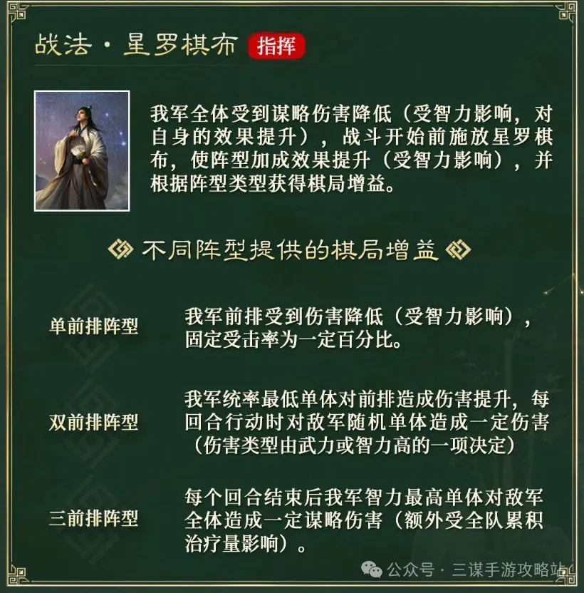 三国谋定天下神韬驭势诸葛亮技能机制详解
