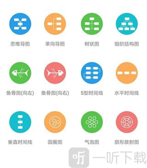 思维导图MindMaster