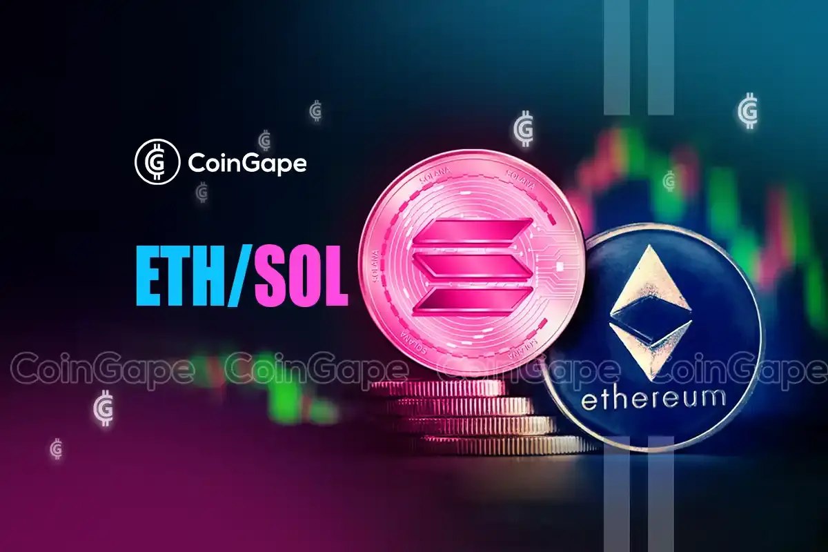 RexShares提交的Solana和以太坊质押ETF申请