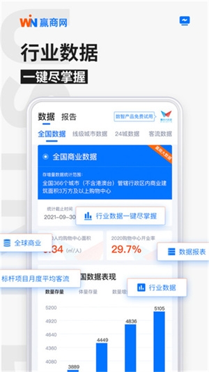 赢商网官方版下载 赢商网官方版下载