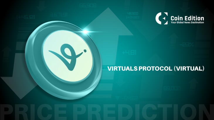 2025年6月4日Virtuals Protocol（VIRTUAL）价格预测：多头能否收复2.05美元，还是更有可能继续下跌？