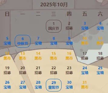 咸鱼之王2025中秋活动提前囤资源攻略详解​