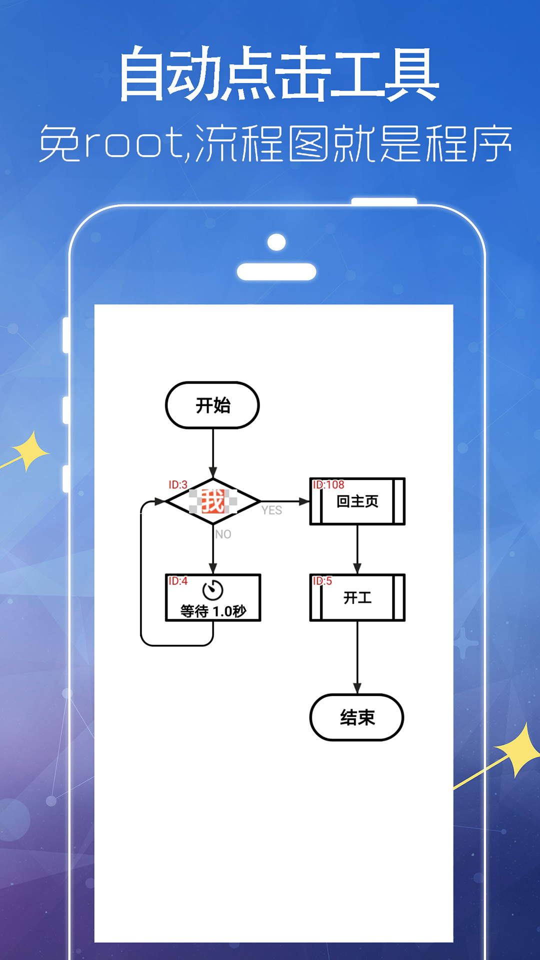 ipipi app