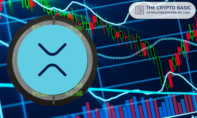 持有1千、5千或1万枚XRP到2050年可能值多少钱