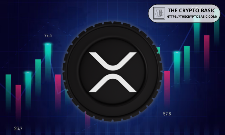 天使投资人表示，如今1万枚XRP投资组合有望增值至250万美元