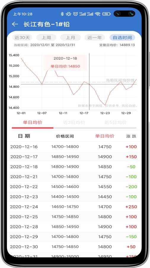 长江有色金属网app下载最新版 长江有色金属网app下载最新版