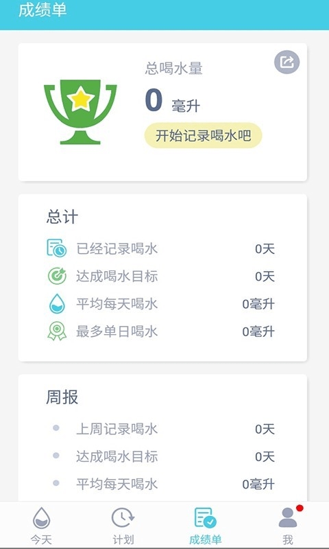 渴了就喝(Water Reminder)app 渴了就喝(Water Reminder)app