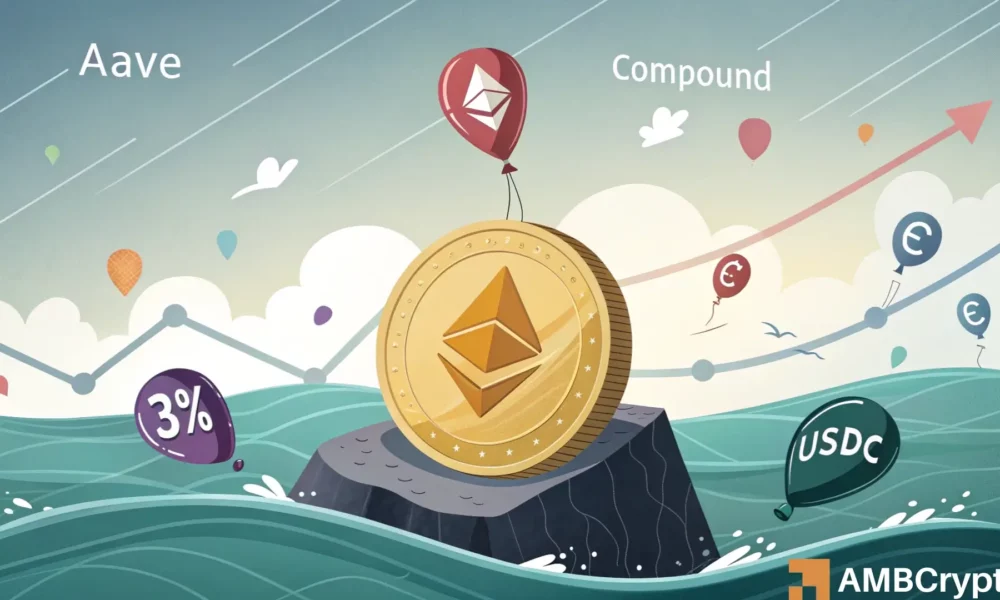 以太坊收益率跌破3%——ETH是否正在输掉链上回报之战？