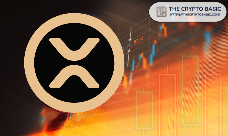 XRP 10 年内表现远超标普 500 和纳斯达克，涨幅分别达 6000% 和 3000%