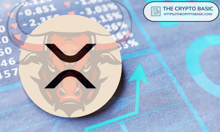 XRP 目前正遵循比特币的牛市模式，该模式曾在 2024 年推动 BTC 暴涨至 10 万美元