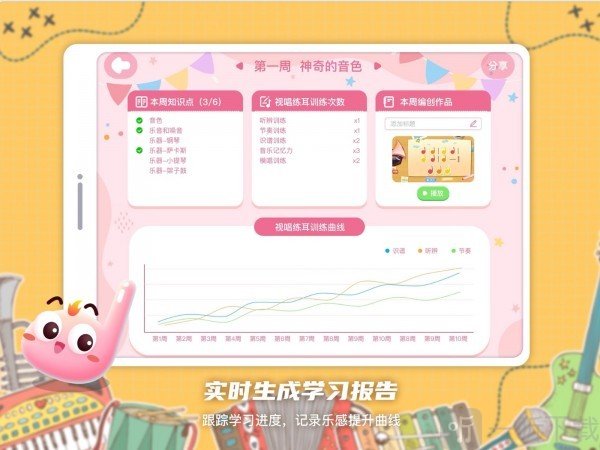 Dodo音乐启蒙课