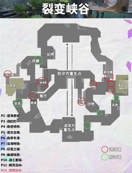 无畏契约源能行动全地图封烟思路