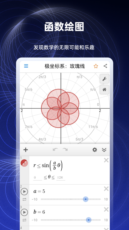 数学函数图形计算器 2