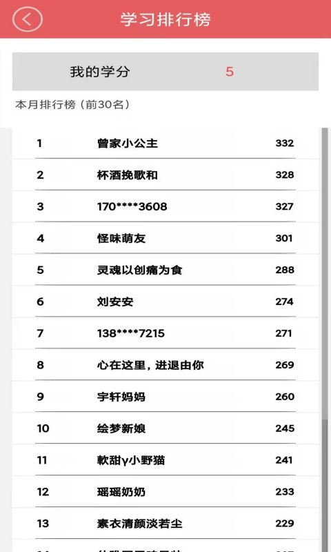 小学六年级上册英语 2