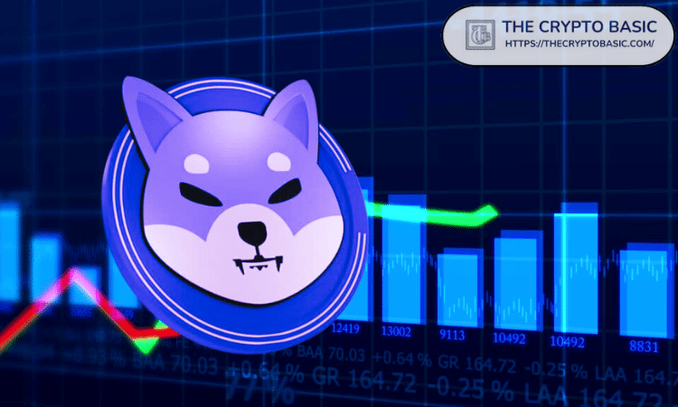 2022年5亿枚柴犬币的价值与2032年其潜在价值的对比