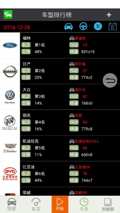 友趣安驾软件 1