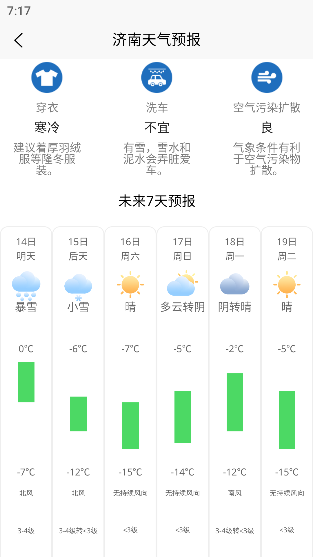 大鱼潮汐表APP 2